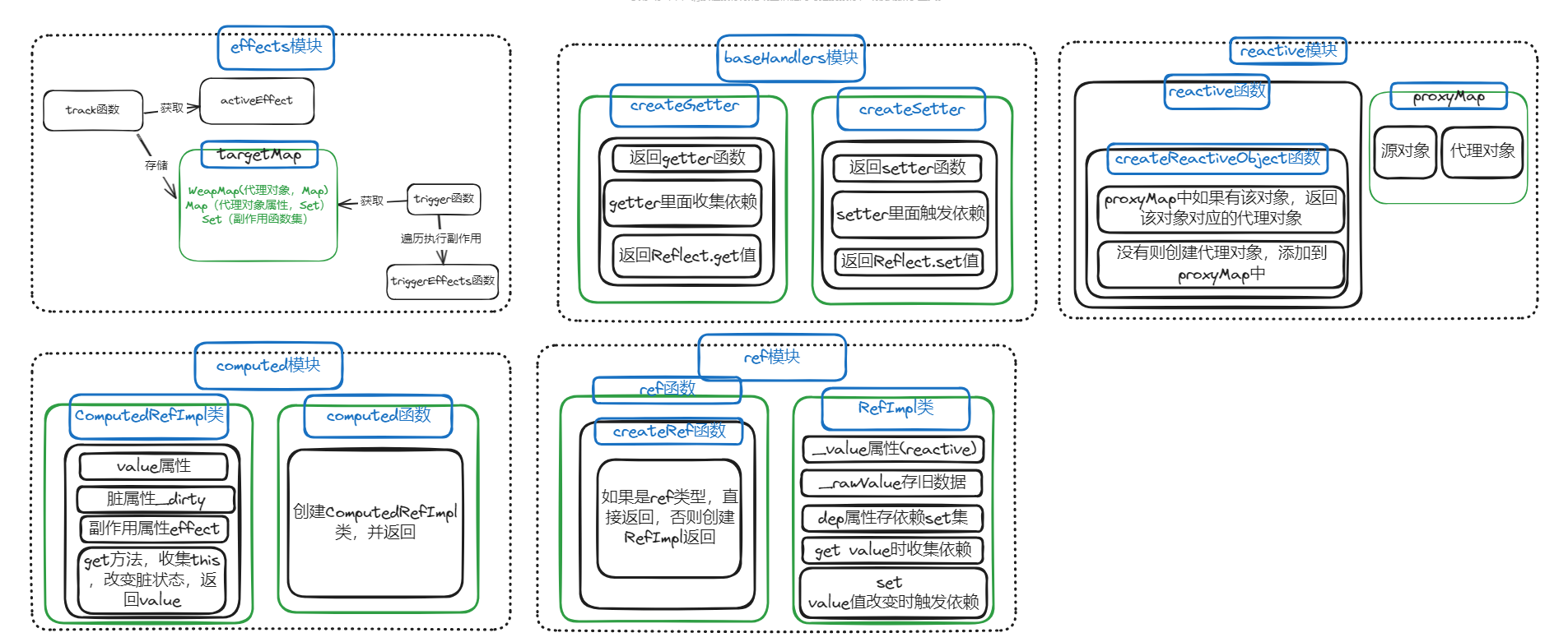 /images/image-20240123164938769