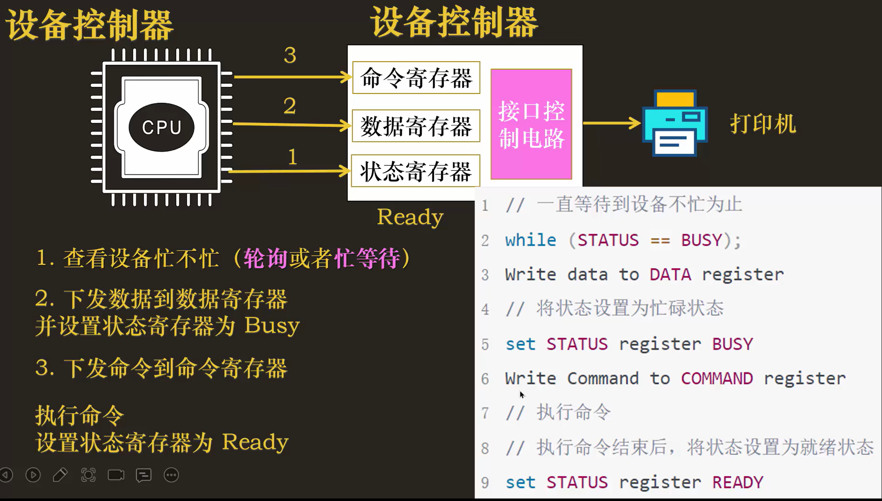 cpu调度设备控制器