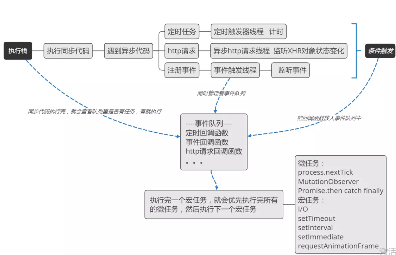 /images/image-20190619165952240