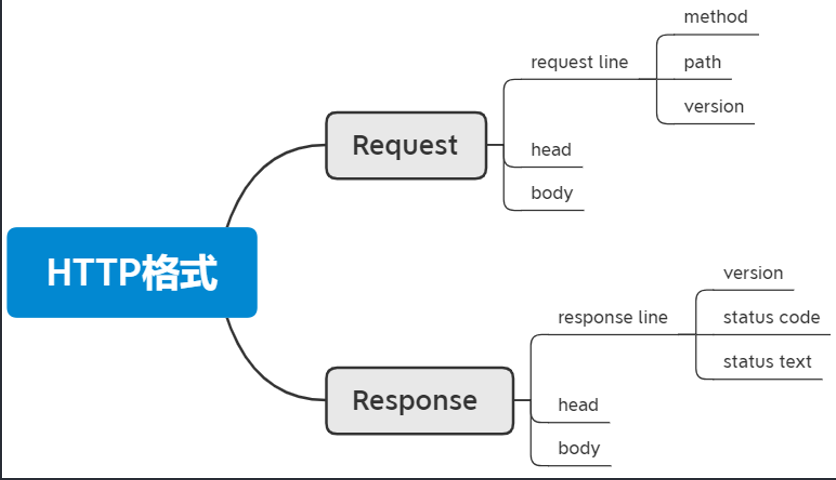 /images//image-20210622195949961
