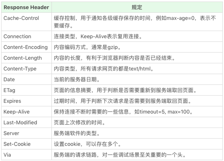 /images//image-20210622202158322