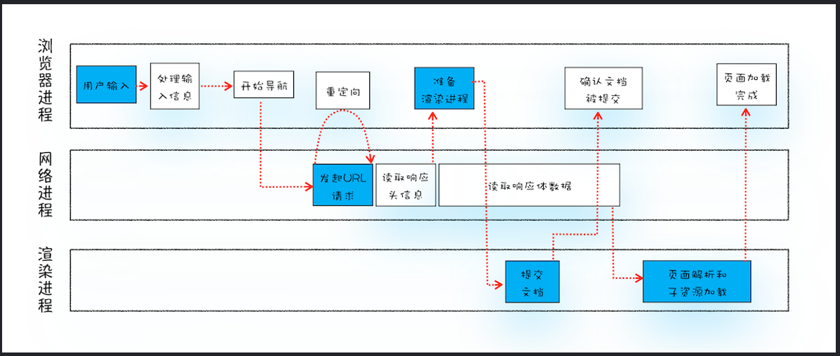 /images//image-20210623183143882