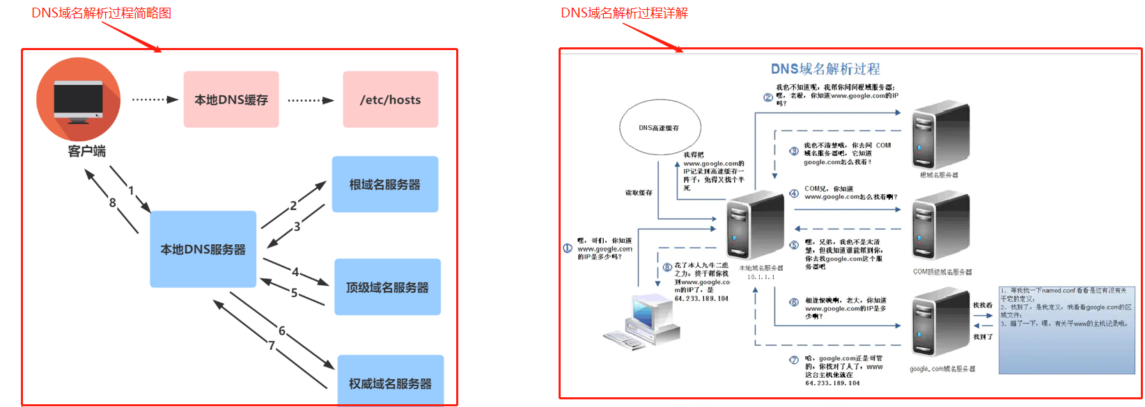 /images//image-20210623191500569