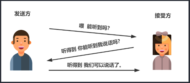 /images//image-20210623192336724