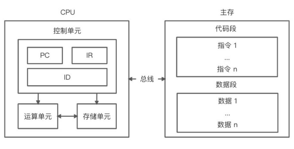 /images/image-20211009180308915
