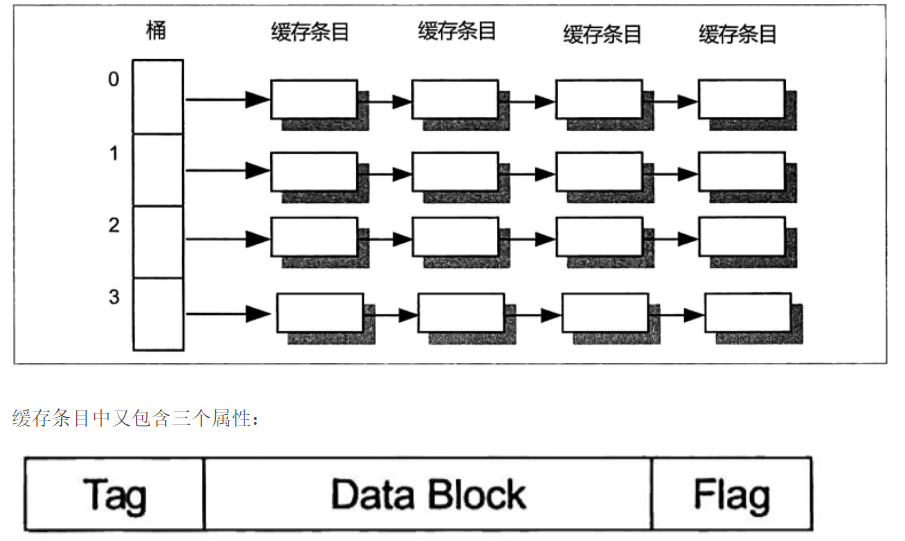 /images/image-20211012101834104