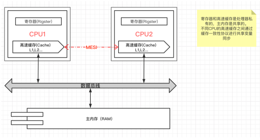 /images/image-20211012102032541