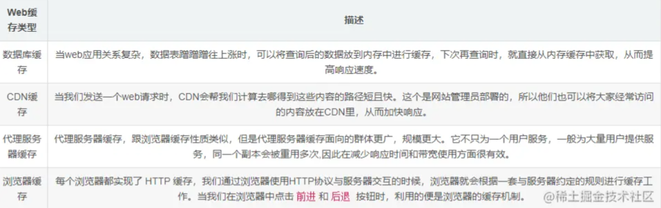 /images//image-20211027182618788