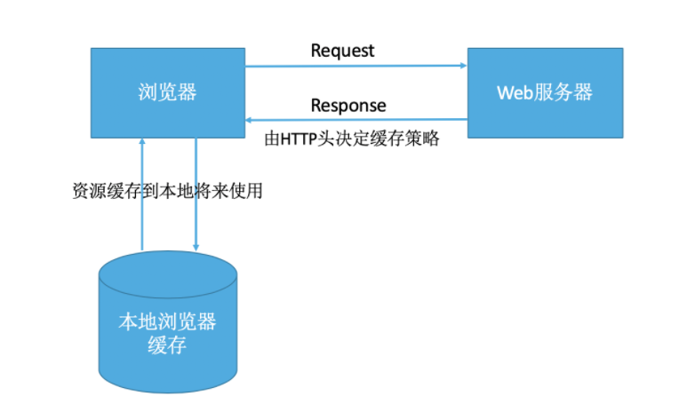 /images//image-20211027184535569
