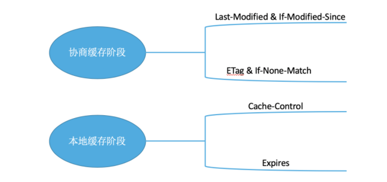 /images//image-20211027190616969
