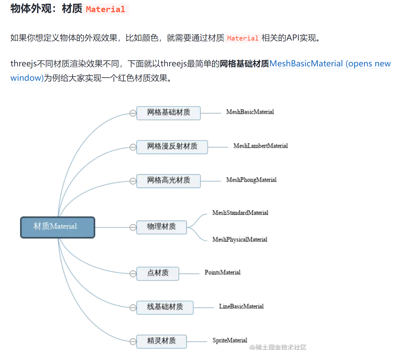 /images/image-20240116091230059