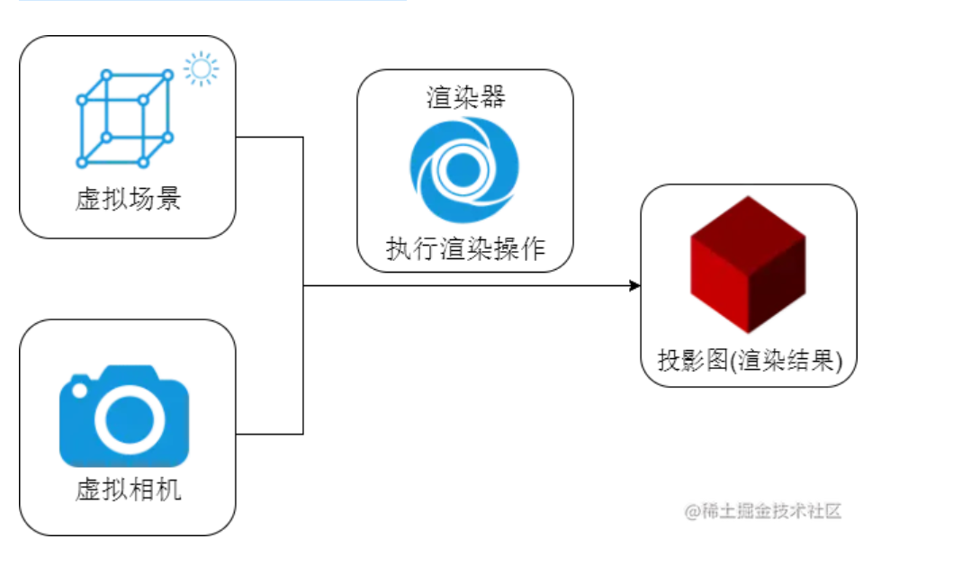 /images/image-20240116092346688