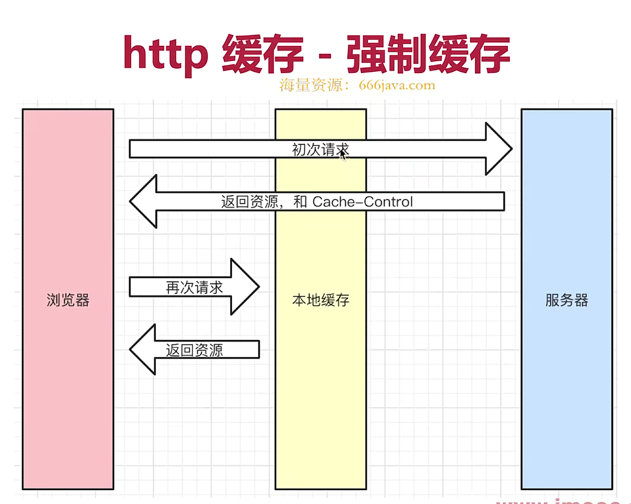 image-20240615174235183