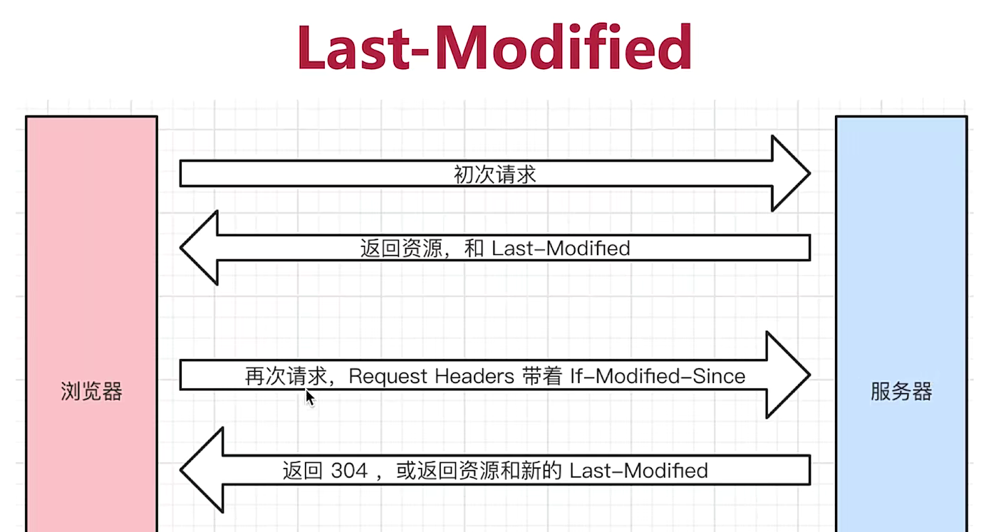 image-20240615181223986