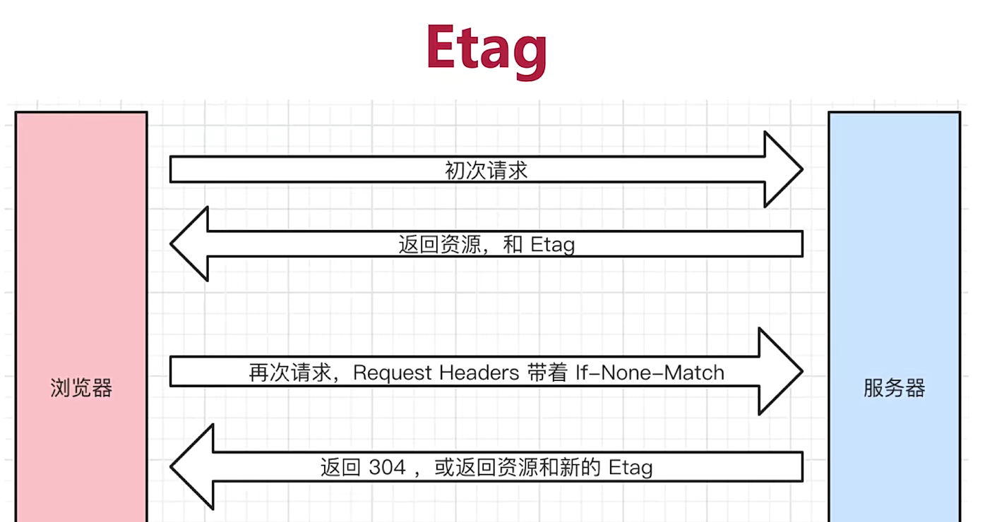 image-20240615182042111