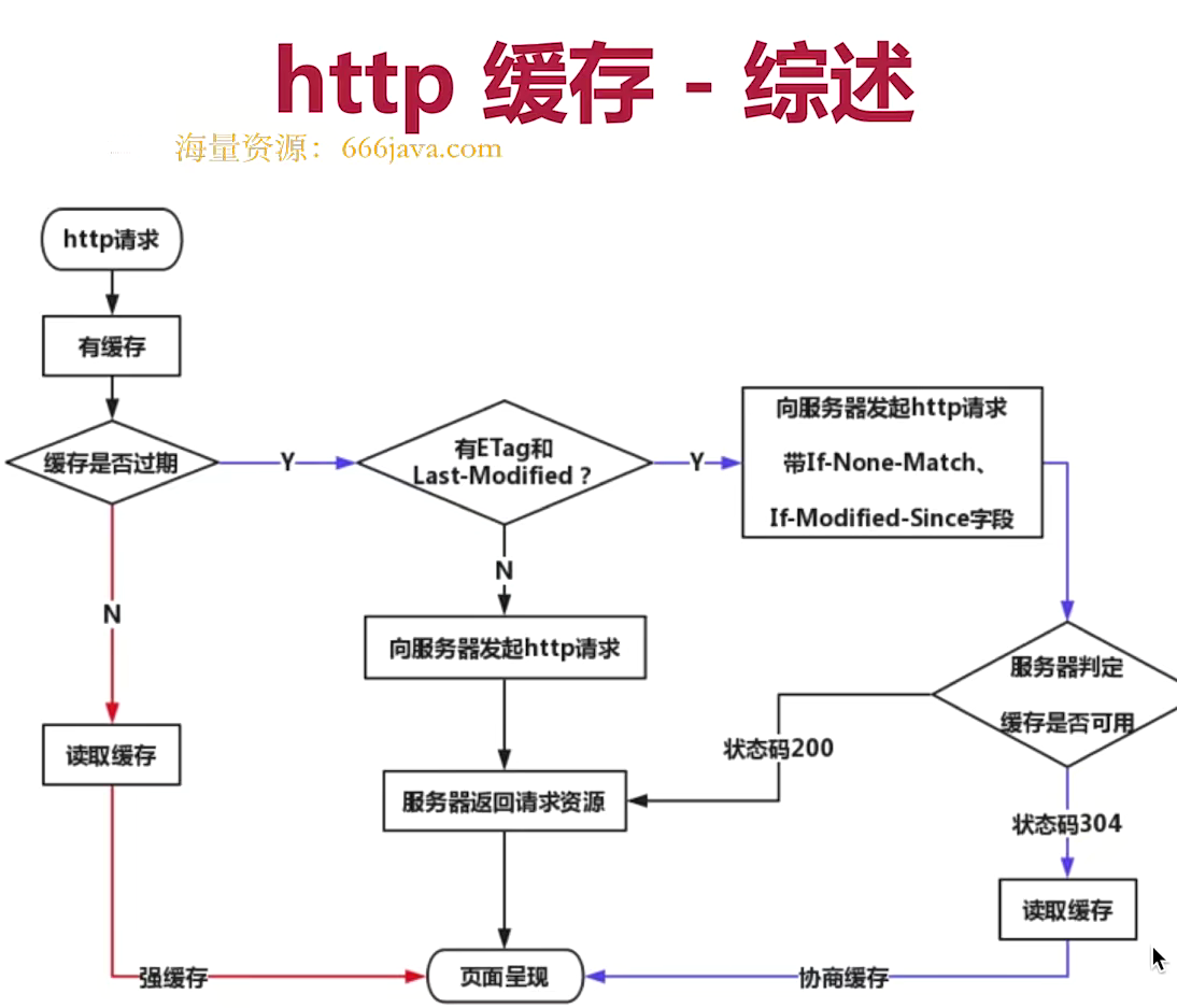 image-20240615182658126